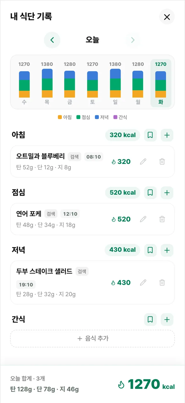 비블레디아 식단 기록 — 아침·점심·저녁 끼니별 칼로리와 탄단지 하루 합계
